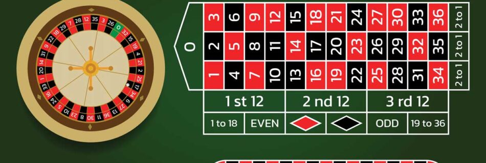How to Play Card Roulette Rules, Bets & Strategy