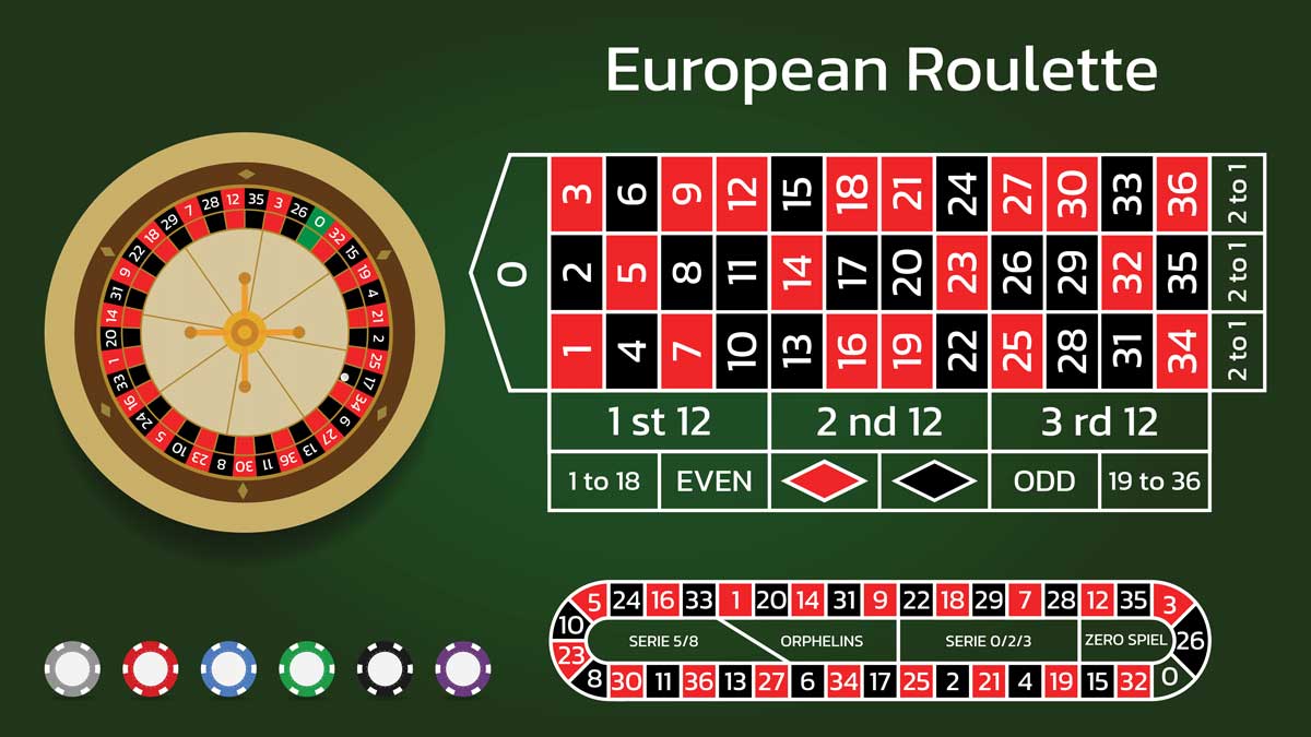 How to Play Card Roulette Rules, Bets & Strategy